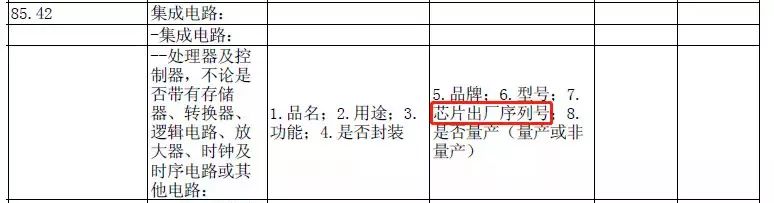 “芯片出廠序列號”怎么理解？怎么申報？快來看這里！