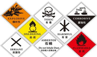 八類危險品進(jìn)口