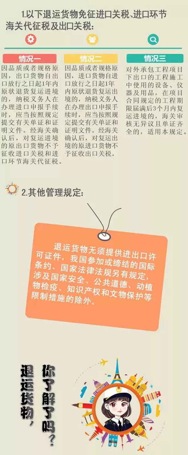 退運(yùn)貨物二三事