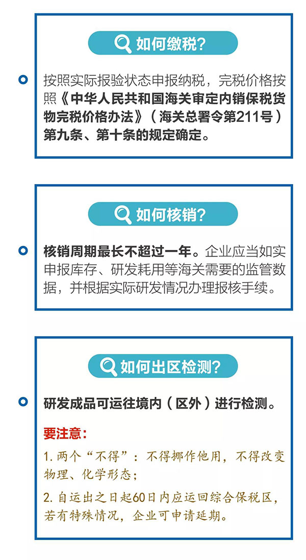 新海關(guān)助力綜合保稅區(qū)發(fā)展，4項給力措施最新解讀！