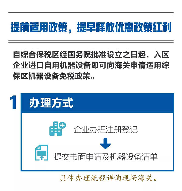 新海關(guān)助力綜合保稅區(qū)發(fā)展，4項給力措施最新解讀！