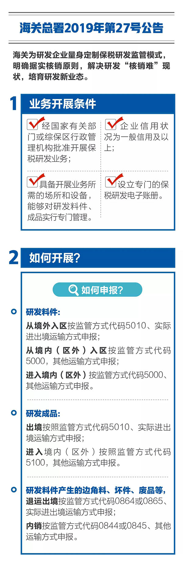 新海關(guān)助力綜合保稅區(qū)發(fā)展，4項給力措施最新解讀！